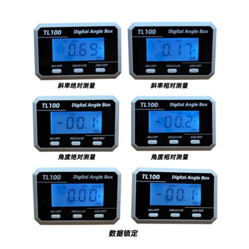 Horizontal Angle Meter Protrac - đánh giá và giá Rc Helicopter Remote Control