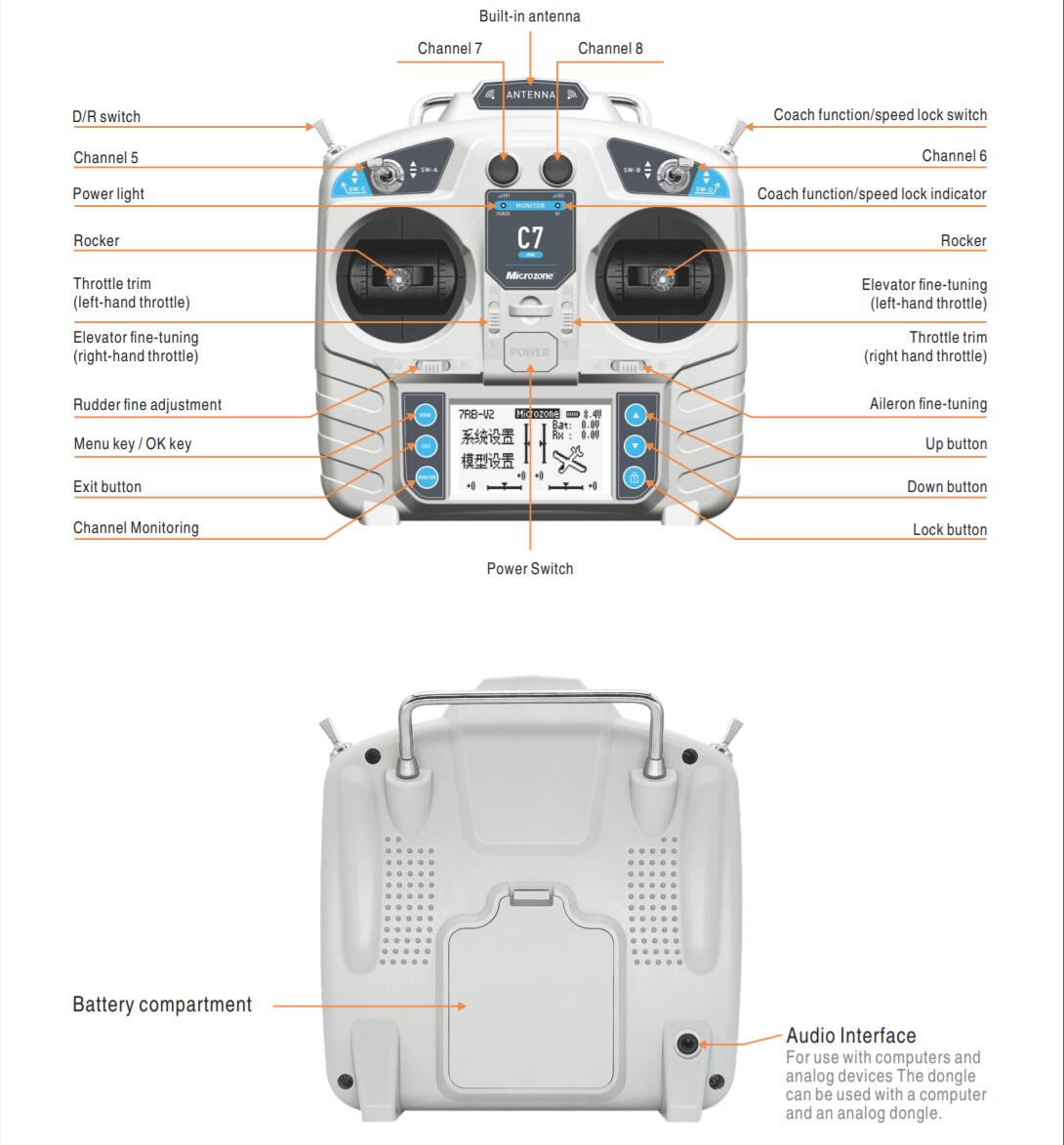 MicroZone MC7 Controller C7 MI - đánh giá và giá Rc Helicopter Mini