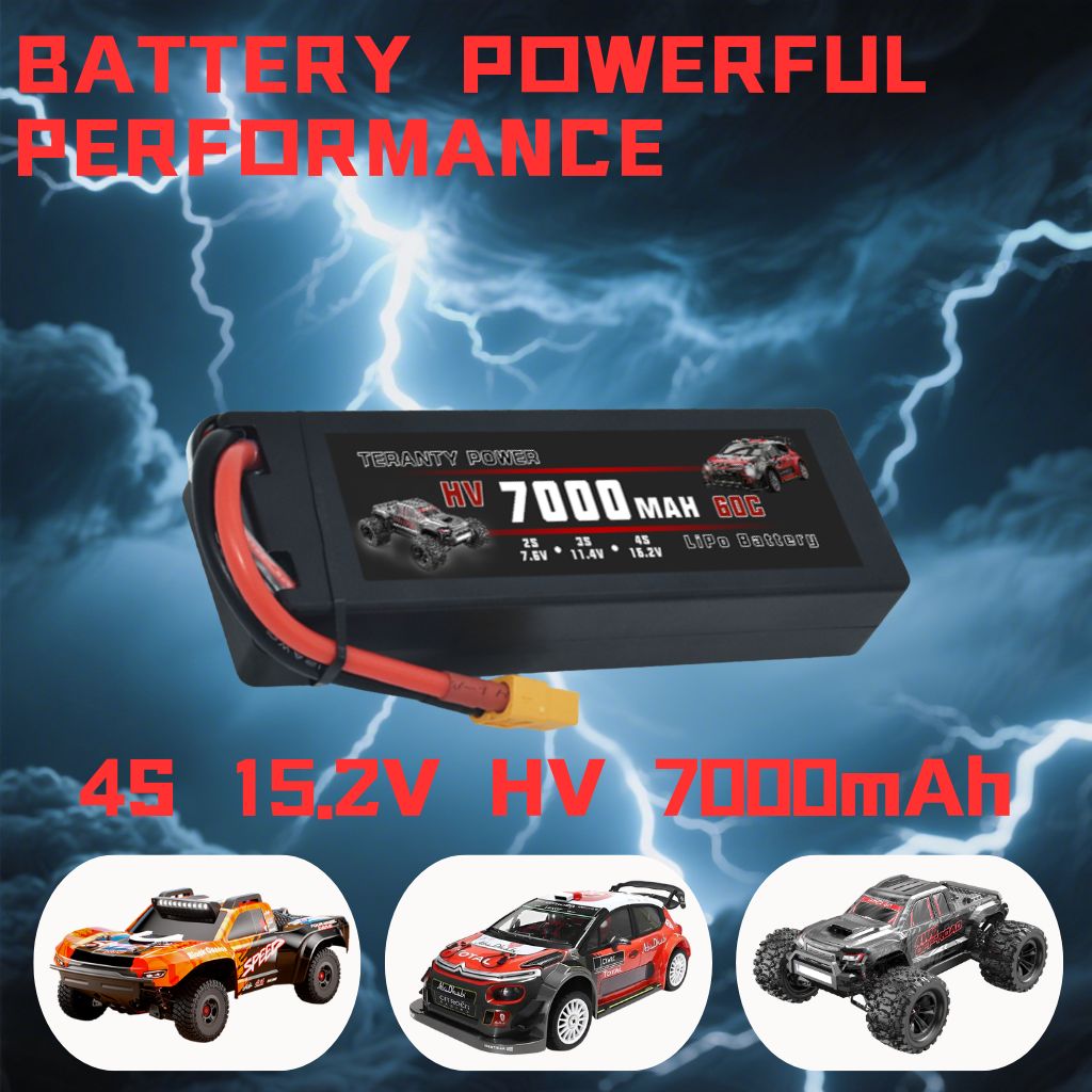 TERANTY Hyper Go 7303/7304 4SL - đánh giá và giá Rc Helicopter Charger